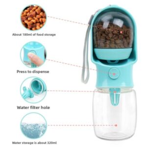 wasserflasche für hunde unterwegs